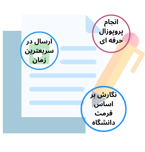 انجام مقاله فوری