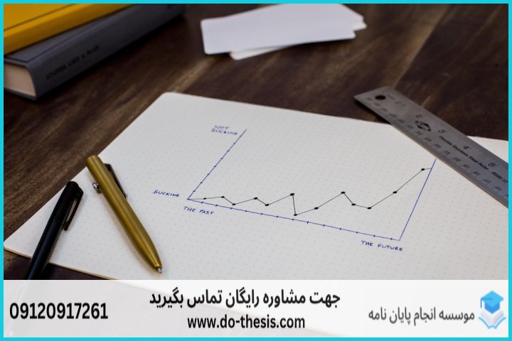 انجام پایان نامه مدیریت مالی — تصویر 2