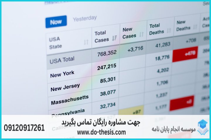هزینه و قیمت انجام پایان نامه رشته مطالعات اوقات فراغت — تصویر 2