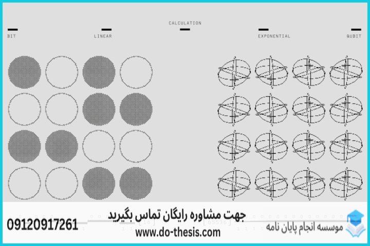 هزینه و قیمت انجام پایان نامه رشته فقه شافعی — تصویر 2