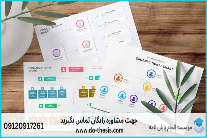 هزینه و قیمت انجام پایان نامه رشته مدیریت دفاعی گرایش مقاومت ویژه — تصویر 3