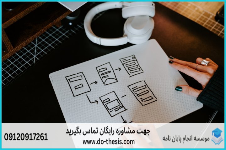 آموزش ABAQUS برای تحلیل اجزای محدود از صفر — تصویر 1