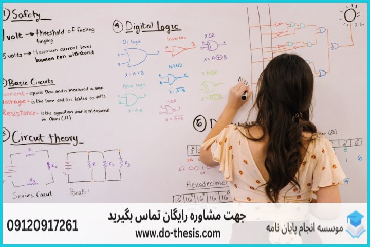 آموزش Super Decisions برای تحلیل ANP — تصویر 1