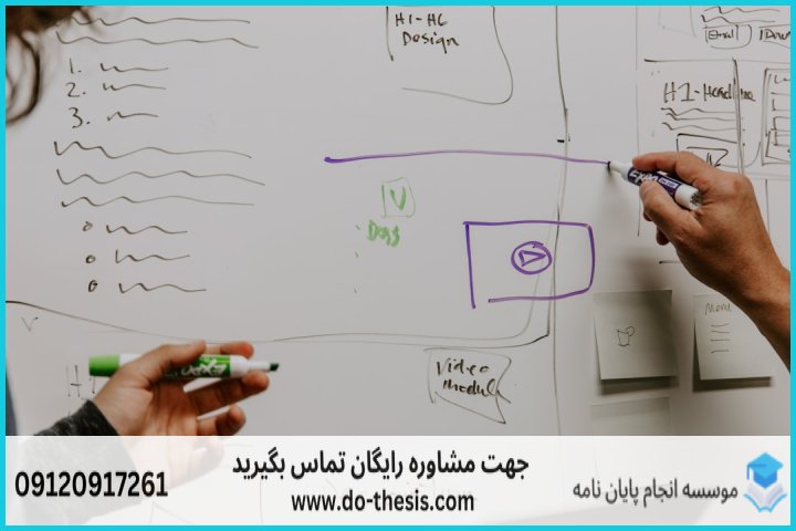 آموزش Super Decisions برای تحلیل ANP — تصویر 2
