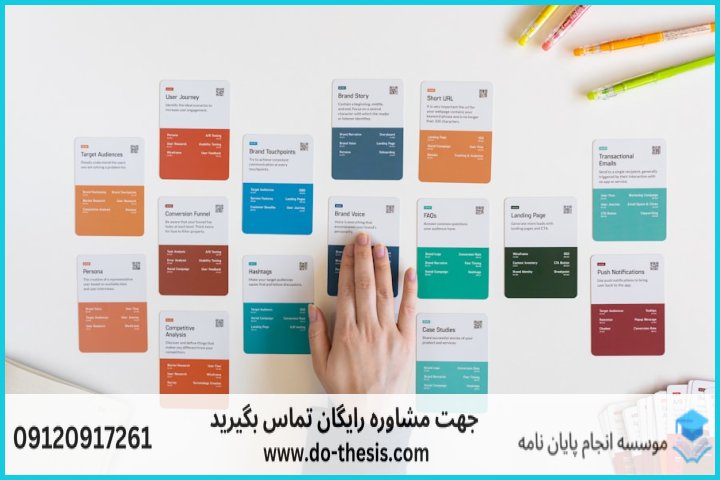 هزینه و قیمت انجام پایان نامه رشته شیمی کاتالیست — تصویر 1