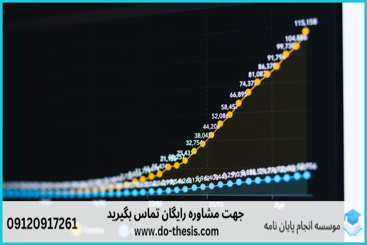 مقایسه انواع روش‌های تحلیل خوشه‌ای در SPSS