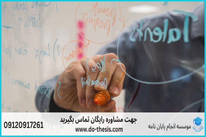 آموزش تحلیل رگرسیون در SPSS به صورت گام‌به‌گام — تصویر 1