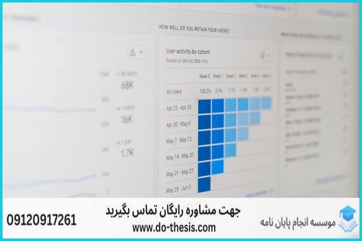 آموزش مدلسازی معادلات ساختاری (SEM) با مثال — تصویر 2