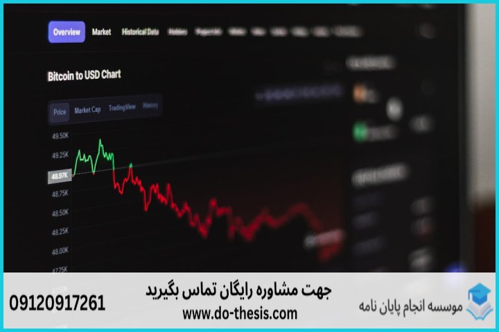 ۱. Matplotlib چیست و چرا کتابخانه اصلی پژوهشگران است؟