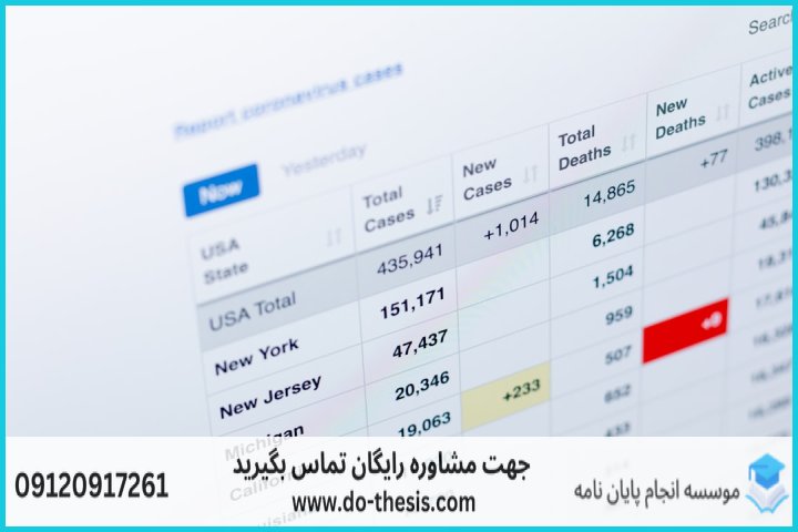 ۱. مفاهیم پایه و ساختار داده‌ها (DataFrame و Series)
