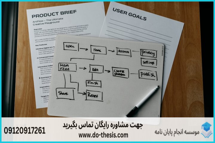 داده‌کاوی چیست؟ آموزش کامل Data Mining — تصویر 3