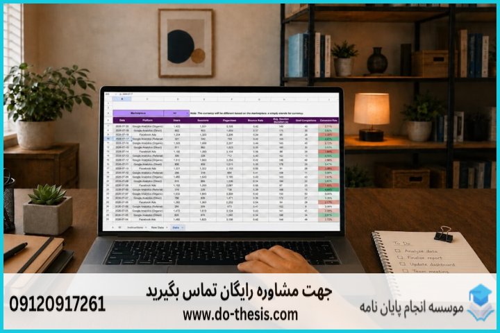 جدول برآورد هزینه‌های بخش‌های مختلف پژوهش